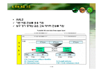 [ATM, 비동기 전송 방식, 컴퓨터 공학, 네트워크, 컴퓨터] ★★★ A T M(비동기 전송 방식) ★★★-18
