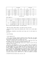 [웅진코웨이의 인도시장 진출, 마케팅 전략, 인도시장, 웅진, 정수기] ★★★ 웅진코웨이의 인도시장 진출 ★★★-3