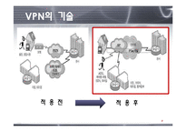 [VPN, 가상사설네트워크, 컴퓨터네트워킹, 공학, 네트워크] ★★★ VPN(가상사설 네트워크) ★★★-8