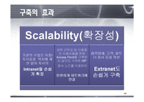 [VPN, 가상사설네트워크, 컴퓨터네트워킹, 공학, 네트워크] ★★★ VPN(가상사설 네트워크) ★★★-15