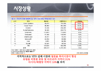 [VPN, 가상사설네트워크, 컴퓨터네트워킹, 공학, 네트워크] ★★★ VPN(가상사설 네트워크) ★★★-20
