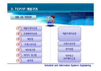 [TCP/IP,프로토콜, 컴퓨터네트워킹, 네트워크,TCP/IP프로토콜] ★★★ TCP/IP 프로토콜 ★★★-5