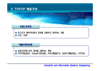 [TCP/IP,프로토콜, 컴퓨터네트워킹, 네트워크,TCP/IP프로토콜] ★★★ TCP/IP 프로토콜 ★★★-8