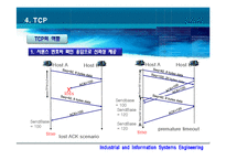[TCP/IP,프로토콜, 컴퓨터네트워킹, 네트워크,TCP/IP프로토콜] ★★★ TCP/IP 프로토콜 ★★★-11