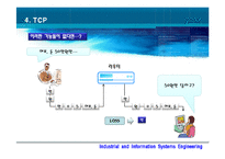[TCP/IP,프로토콜, 컴퓨터네트워킹, 네트워크,TCP/IP프로토콜] ★★★ TCP/IP 프로토콜 ★★★-13