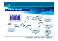 [TCP/IP,프로토콜, 컴퓨터네트워킹, 네트워크,TCP/IP프로토콜] ★★★ TCP/IP 프로토콜 ★★★-16