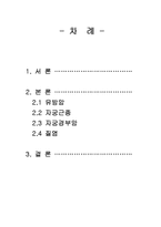 여성건강 레포트-7