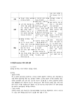 [디자인, 디자인 마케팅] 디자인마케팅 성공사례-10