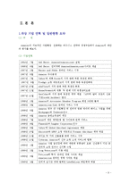 [경영정보] 세븐일레븐 아마존 사례분석-12