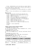 [사회복지실천, 사회복지실천론] 사회복지실천론 정리-7