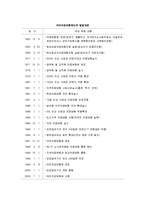 [사회복지, 사회복지정책론, 의료보장정책, 국민건강, 국민건강보험] 국민건강을 위한 사회복지정책-6
