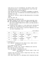 [사회복지, 사회복지정책론, 의료보장정책, 국민건강, 국민건강보험] 국민건강을 위한 사회복지정책-8