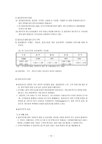 물류의 개념 및 물류활동의 구성요소/ 물류관리의 정의 및 전망-10