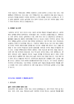 합격 자기소개서 샘플모음 + 이력서양식 & 자기소개서양식-2