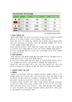 [사회정책] 자전거도로의 현황 및 활성화방안-15
