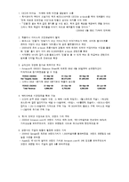 [경영학원론] 아마존 킨들 SWOT, BCG분석자료-2