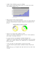 [경영학원론] 아마존 킨들 SWOT, BCG분석자료-3