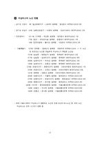 [교통과, 물류과, 항공] 차세대 교통수단-12