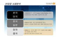 [경제학, 국제경제론,] 불공정무역과 산업피해구제의 제도적 환경(ppt)-15