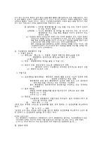 [행정법] 행정행위의 종류-2