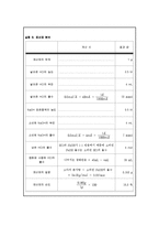 [일반 화학 및 실험 결과레포트] 생활 속의 산 ․ 염기분석-4