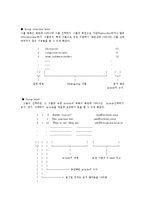 [유즈넷] 유즈넷(사용자네트워크)의 개념, 유즈넷(사용자네트워크)의 특성, 유즈넷(사용자네트워크)의 역사, 유즈넷(사용자네트워크)의 동작과 관리프로그램, 향후 유즈넷(사용자네트워크)의 전망 분석-7