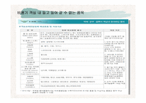 항공 Emergency 관련 내용(파워포인트 자료)-14