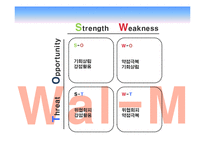 [경영.마케팅,] scm 월마트-9
