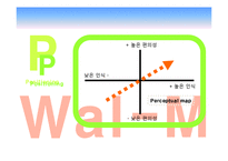 [경영.마케팅,] scm 월마트-10