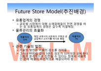 [경영.마케팅,] scm 월마트-18