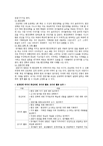 [유아교육] 유아교육에서 프로젝트접근법의 이론과 실제-6