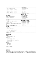 [유아교육] 유아교육에서 프로젝트접근법의 이론과 실제-13
