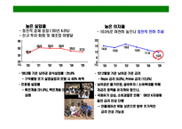 [남아프리카공화국의 이해와 시장 진출전략] 남아프리카공화국의 이해와 시장 진출전략-7