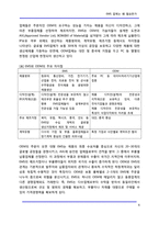 [원가절감] EMS 업체는 왜 필요한가-6