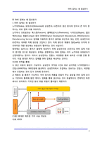 [원가절감] EMS 업체는 왜 필요한가-7