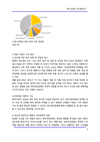 [원가절감] EMS 업체는 왜 필요한가-8