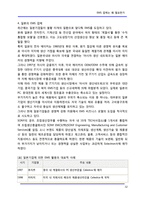 [원가절감] EMS 업체는 왜 필요한가-12