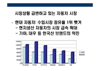 [러시아에 대한 이해와 시장 진출전략] 러시아에 대한 이해와 시장 진출전략-17