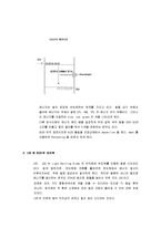 [OLED] OLED 완벽정리-2