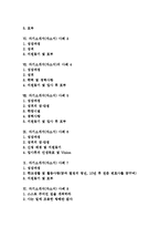 [자기소개서, 자소서] 자기소개서(자소서) 사례 10가지, 자기소개서(자소서)의 구성요소, 자기소개서(자소서)의 작성시 유의점, 자기소개서(자소서)의 작성방법-2