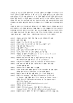 [후기인상주의, 후기인상주의미술, 빈센트 반 고흐] 후기인상주의(후기인상주의미술)의 형성, 후기인상주의(후기인상주의미술)의 실제와 지성, 빈센트 반 고흐의 생애, 빈센트 반 고흐의 정신적 방황, 빈센트 반 고흐의 작품 특징 분석-4
