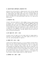 [미디활용학습] MIDI(미디음악, 컴퓨터음악, 전자음악)의 역사, 시스템장비, 프로그램종류와 MIDI(미디음악, 컴퓨터음악, 전자음악)활용학습의 도입배경, MIDI(미디음악, 컴퓨터음악, 전자음악)활용학습의 효과 및 활용학습 관련 제언-3