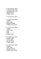 [자기소개서, 자소서] 자기소개서(자소서) 작성방법에 충실한 면접관의 마음을 움직이는 자기소개서(자소서) 샘플 10선(자기소개서(자소서) 예문 1 ~ 자기소개서(자소서) 예문 10)-2