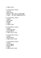 [자기소개서작성, 자소서작성] 자기소개서(자소서)의 작성 요령과 자기소개서(자소서)의 중요성으로 본 깊이가 있는 자기소개서(자소서) 사례 모음집(자기소개서(자소서) 예시문 모음집)-2