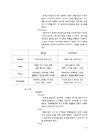 [유통경영] 도서와 보험의 유통-11