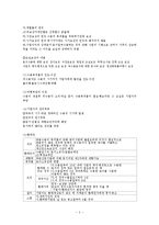 [행정법] 공용수용-3