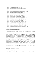 [경영정보] 호텔산업의 IT 도입 -Ritz Carlton(리츠칼튼)의 IT도입과 윤리경영-3