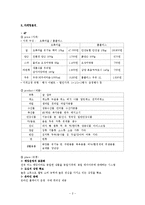 [소매업경영] 한겨레 초록마을 분석-2