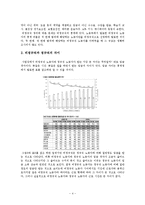 [한국정치론] 비정규직문제와 대안-4