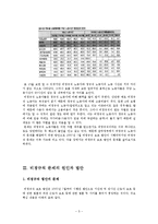 [한국정치론] 비정규직문제와 대안-5
